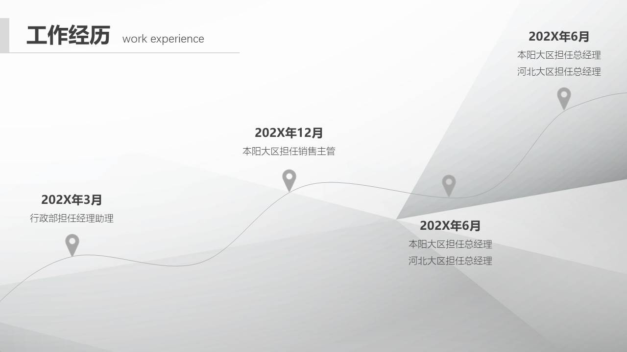 岗位竞聘 (3).pptx